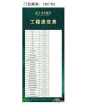 绿色   地产 工程进度表