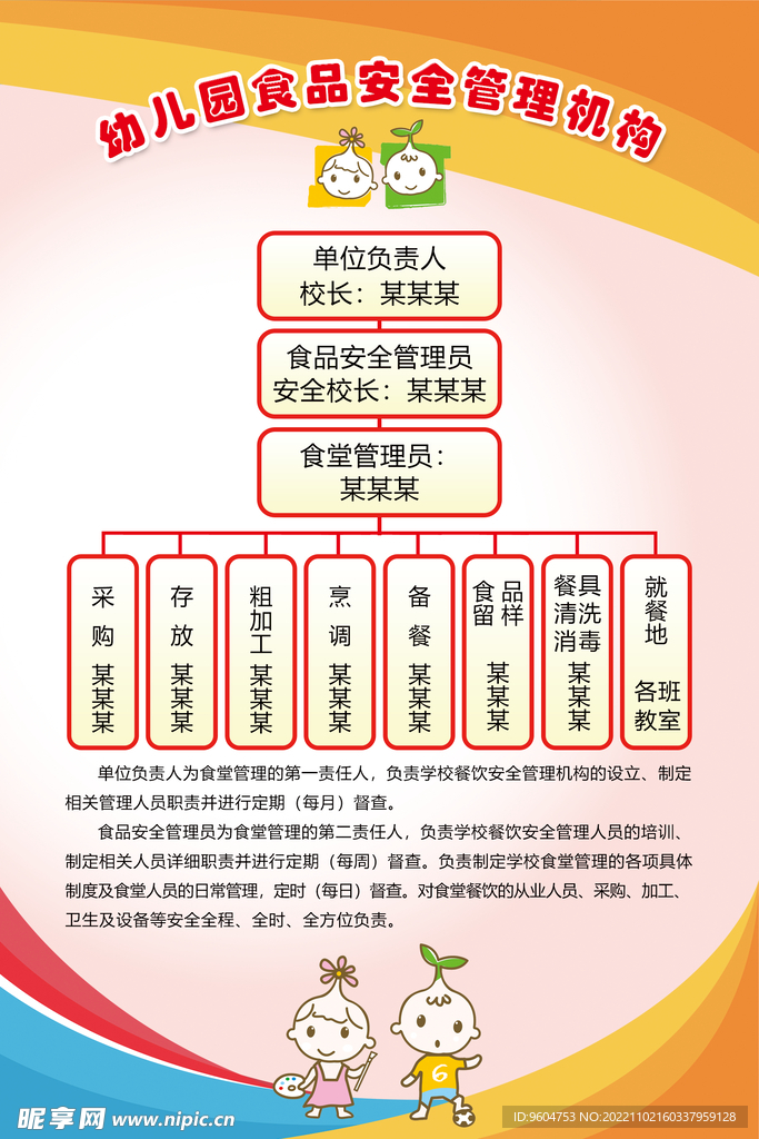 幼儿园食品安全管理机构