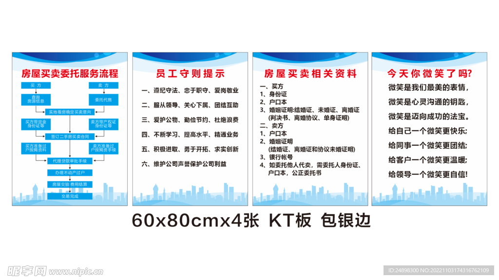 房产中介展板
