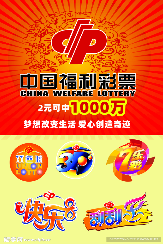 中国福利彩票快乐8复式中奖金额