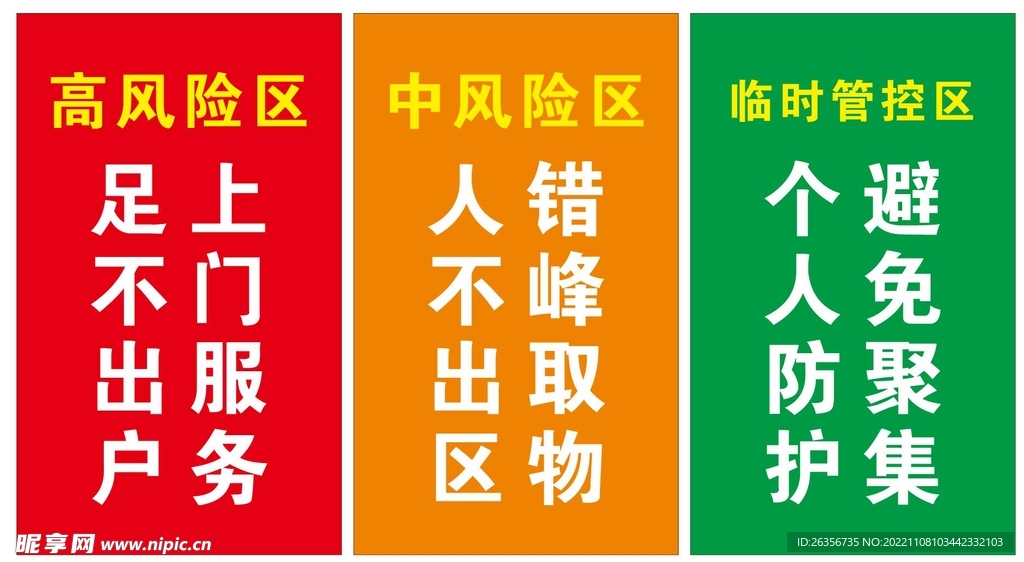 高中低风险区展板未转曲