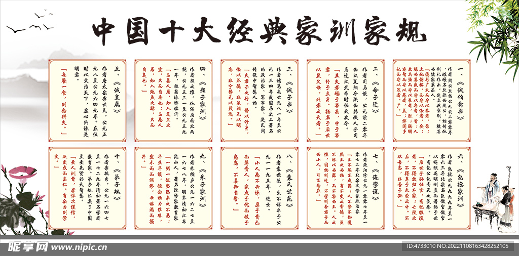 十大经典家训家规