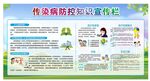 传染病防控知识宣传栏