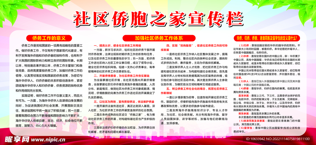 社区侨胞之家宣传栏