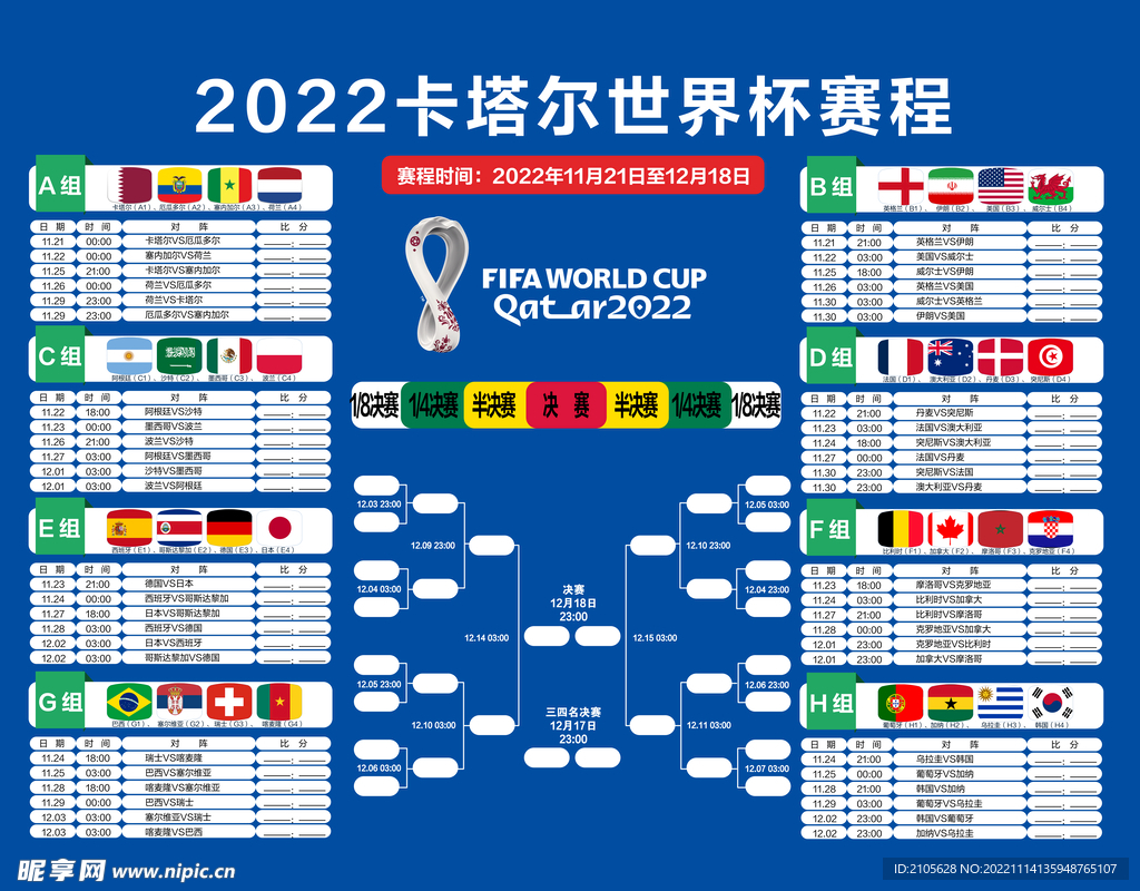 2022卡塔尔世界杯对阵图