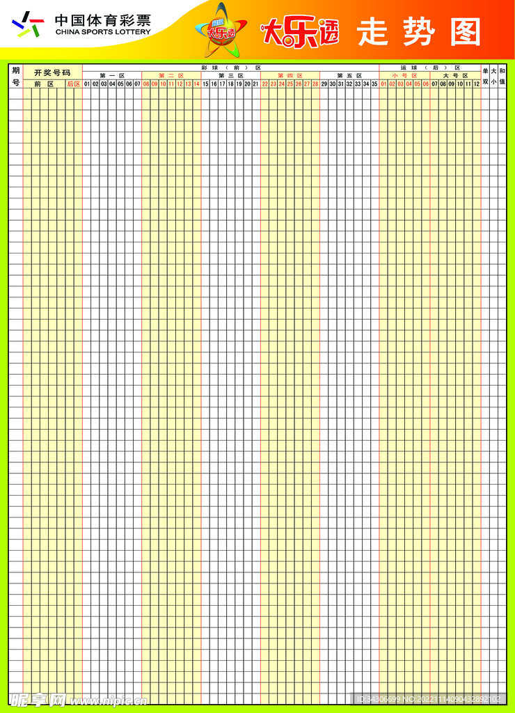 大乐透走势图