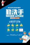 勤洗手 预防疫情从我做起