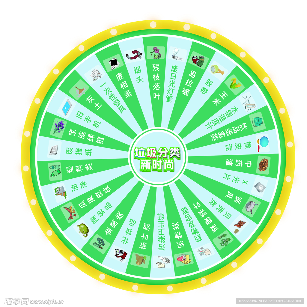 垃圾分类大转盘