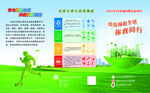 绿色资源三折页正