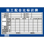 施工配合比标识牌