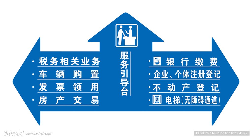 医院地贴 指示标