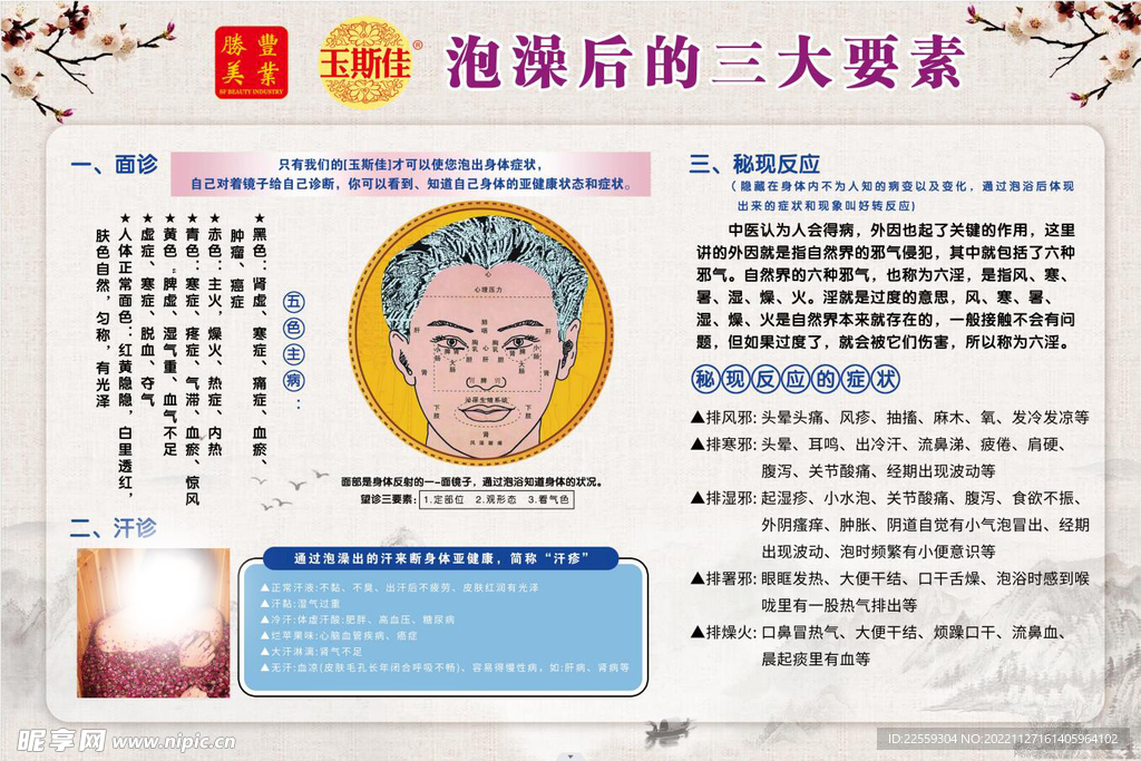 泡澡要素 瑶浴 药浴 面诊 