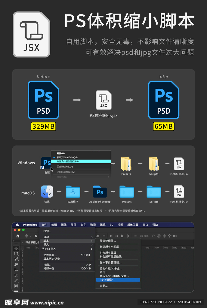 PS体积缩小脚本
