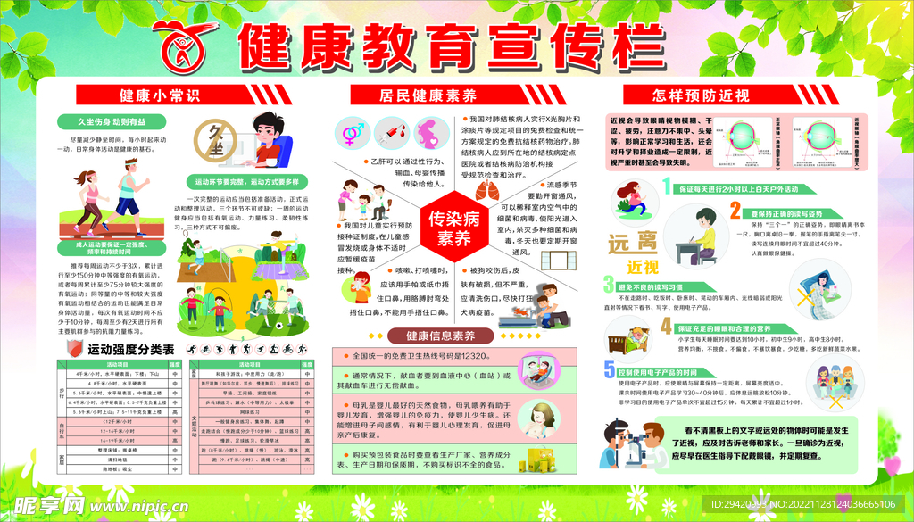 健康教育宣传栏