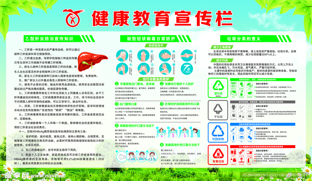 健康教育宣传栏