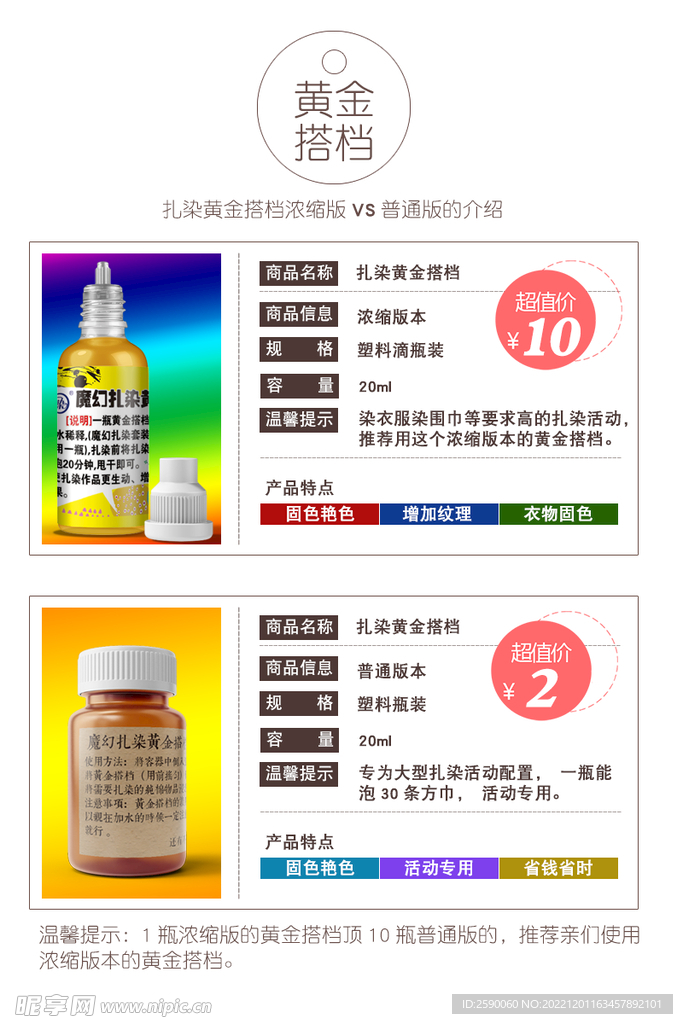 扎染黄金搭档分类说明