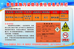 危废公示栏