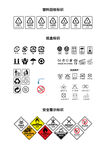 各类回收标识