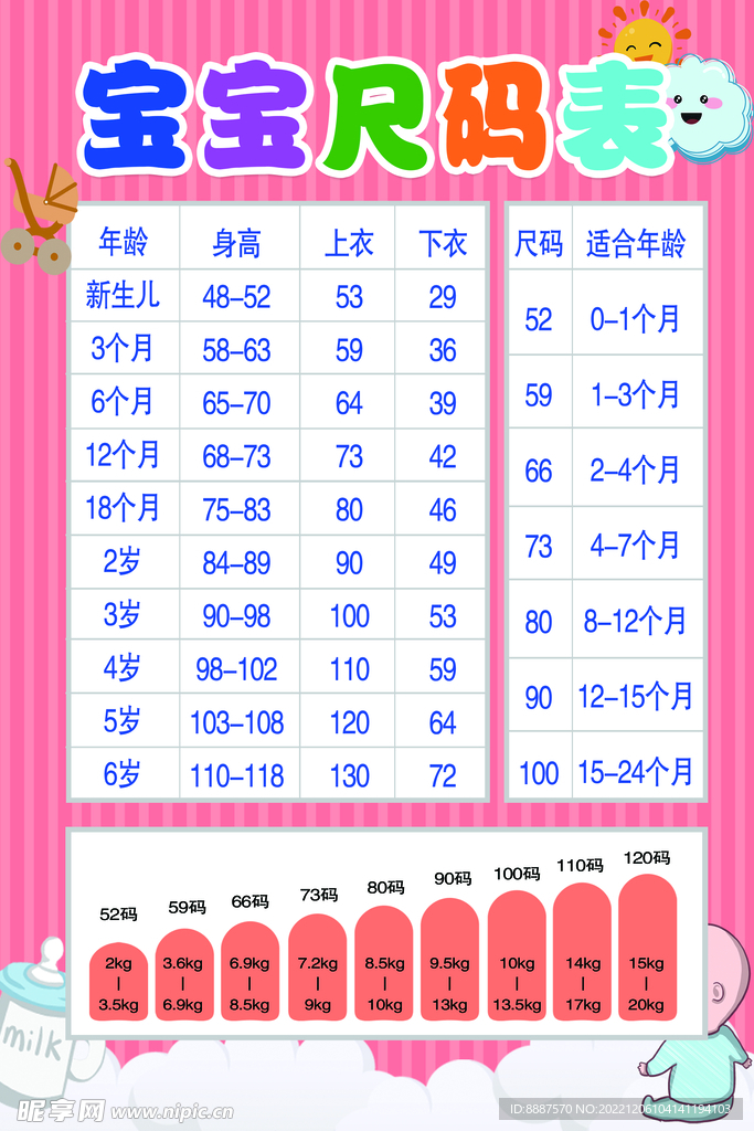 宝宝服饰尺码表