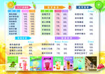 奶茶价目表