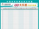 中国体彩大乐透走势图