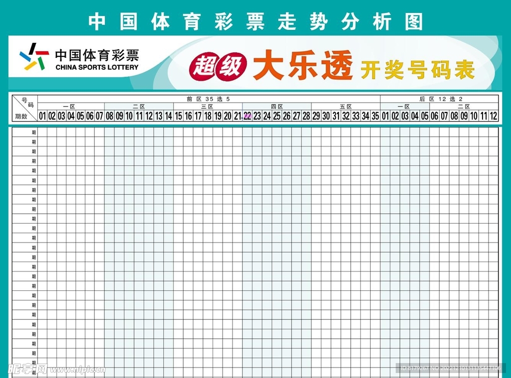 中国体彩大乐透走势图