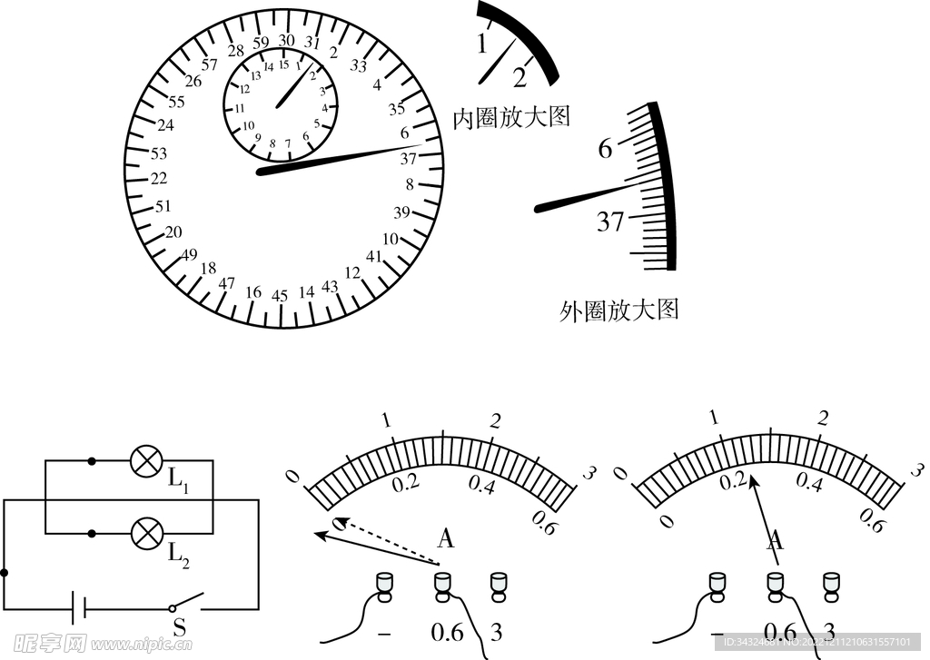 物理电压表盘电流表