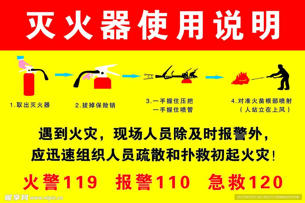 灭火器使用说明