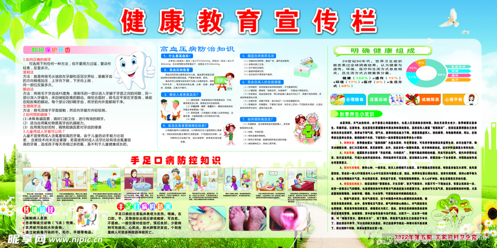 健康教育宣传栏