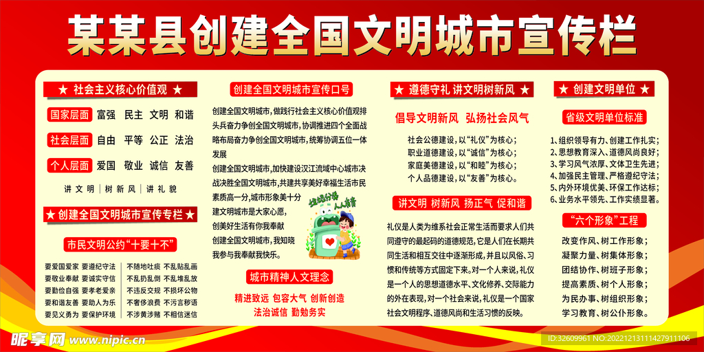 创建全国文明城市宣传栏