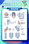 新冠抗原检测流程