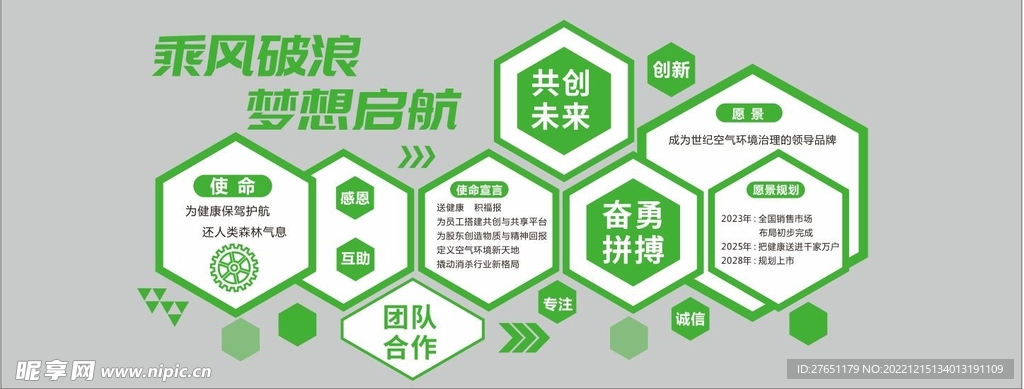 乘风破浪文化墙