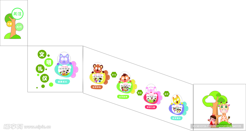 幼儿园文明礼仪楼梯文化墙