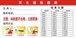 灭火器检查牌