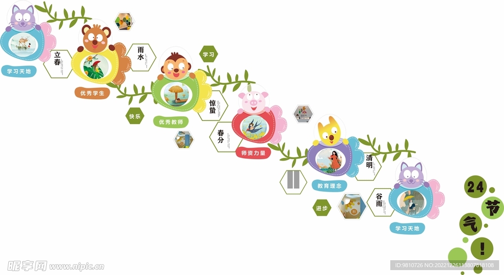 24节气楼梯文化墙