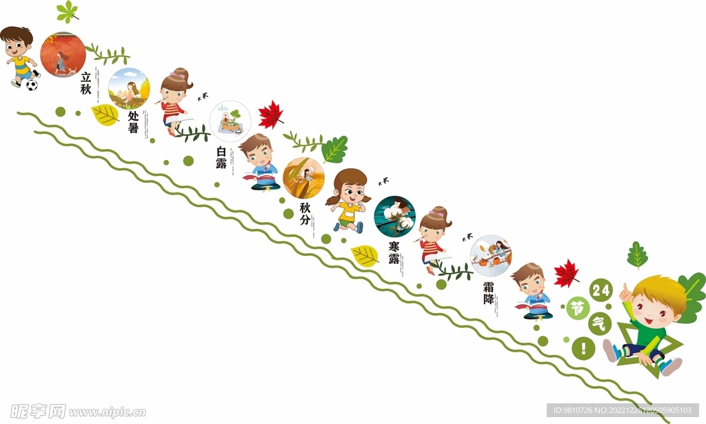 24节气幼儿园楼梯文化墙