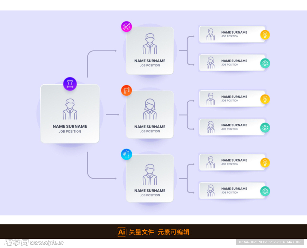 企业组织架构信息图