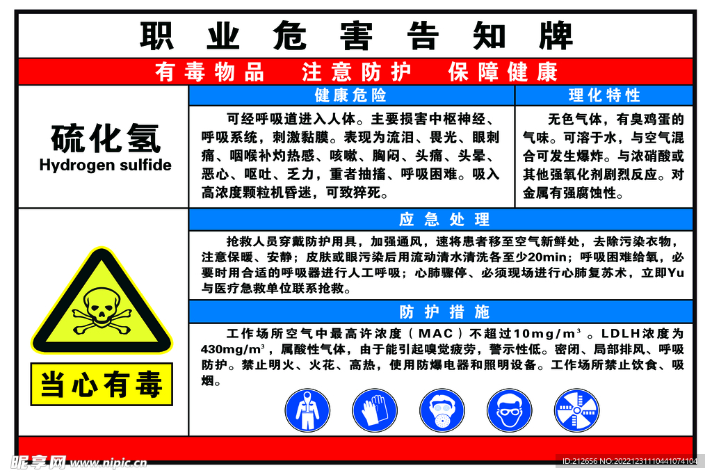 职业危害告知牌