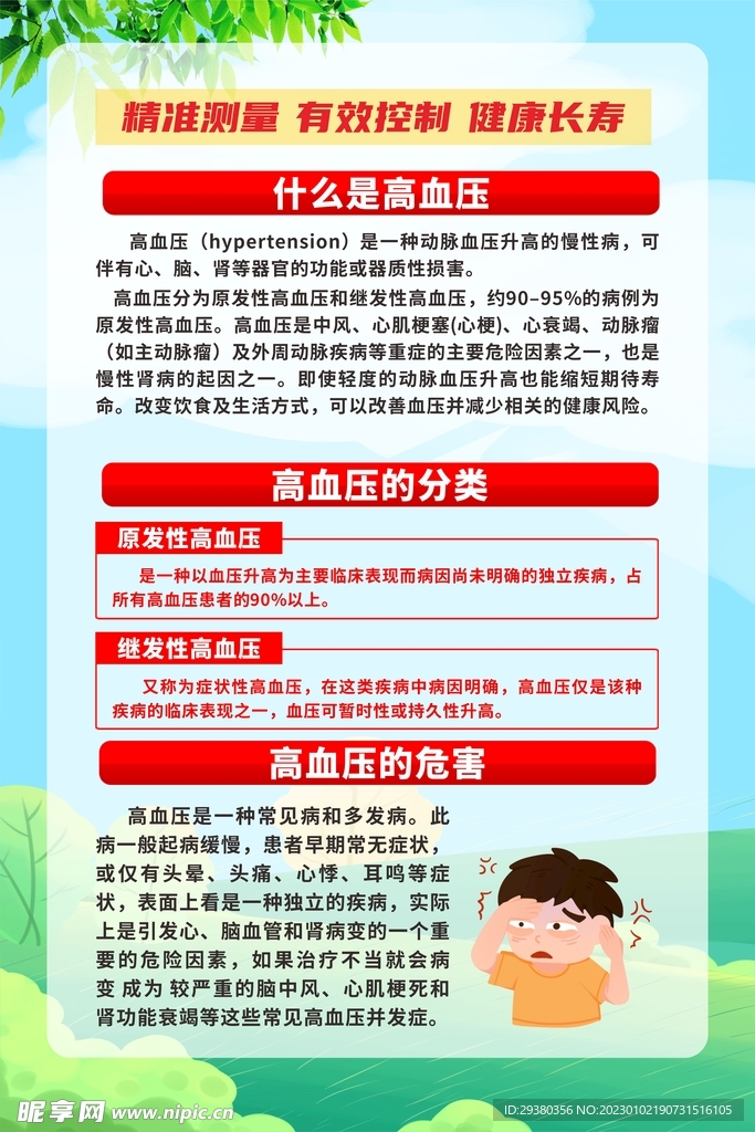 预防高血压知识展板