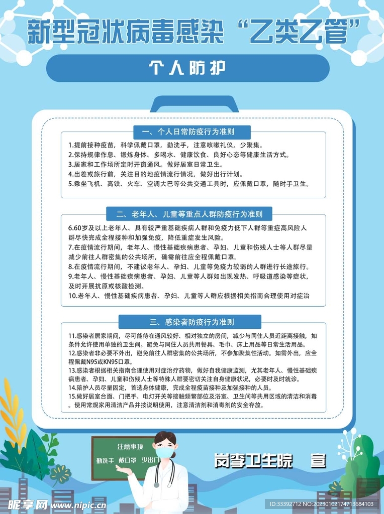 医院乙类乙管宣传页 