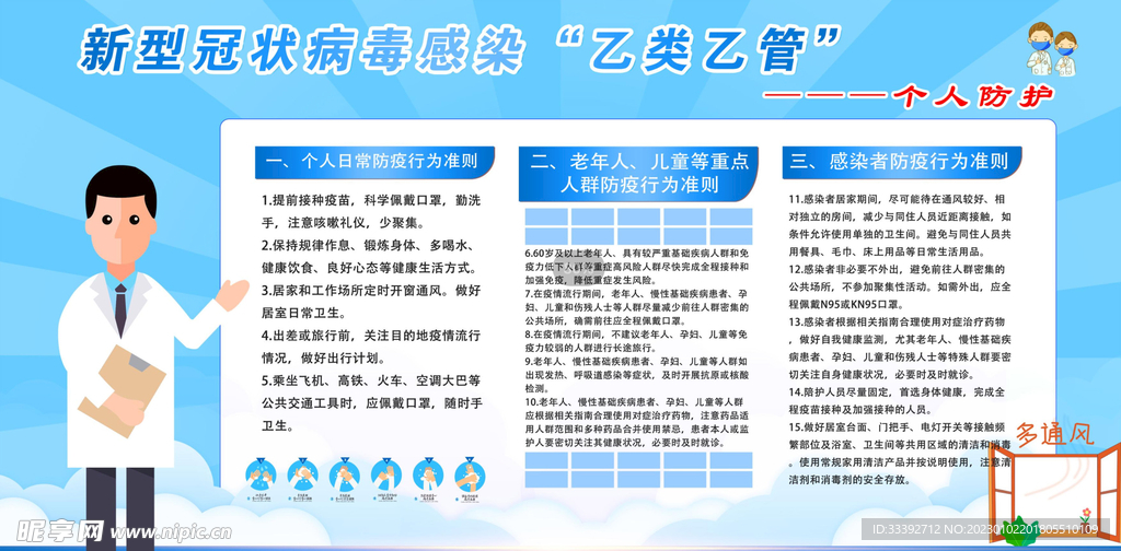 医院乙类乙管展板