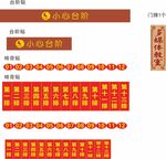 多媒体教室号码贴