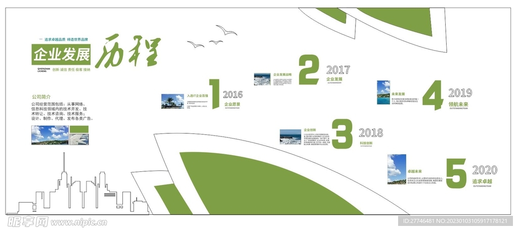 企业发展历程文化墙