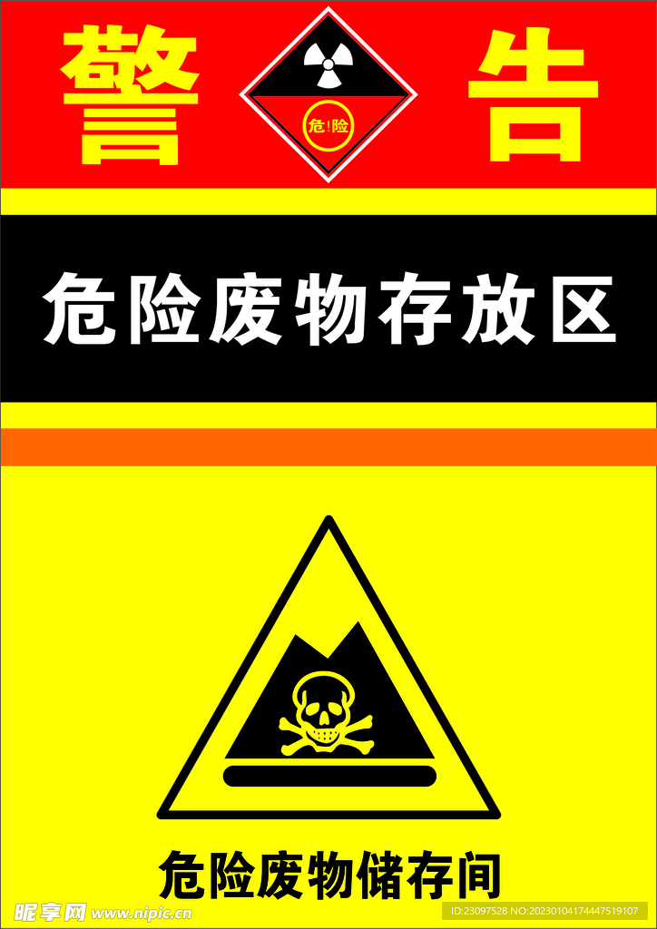 危险废物警示牌