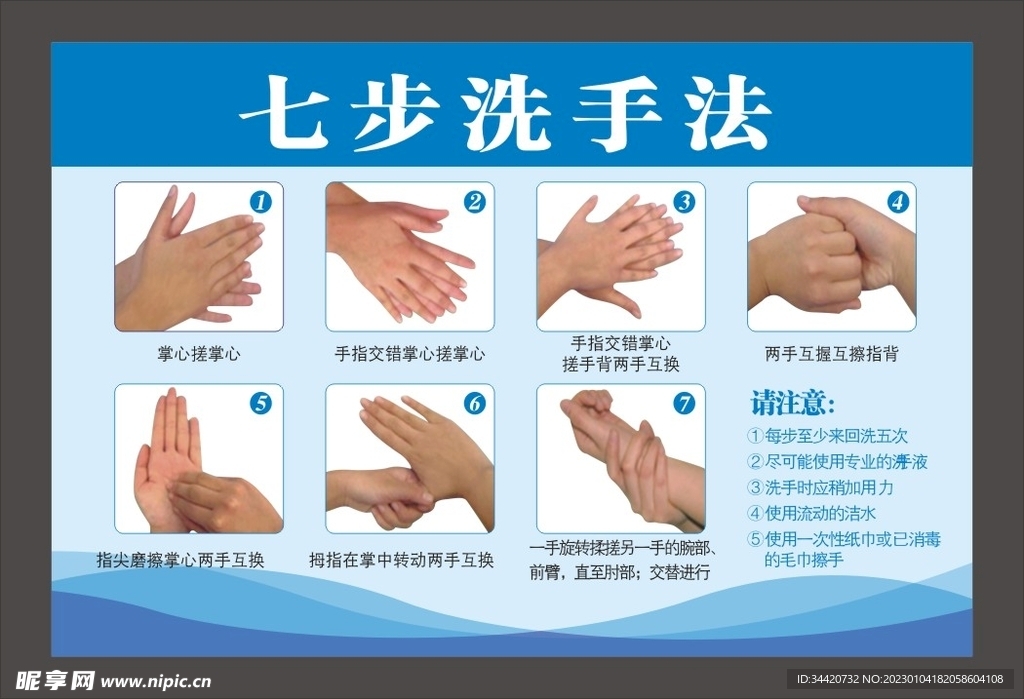 七步洗手法
