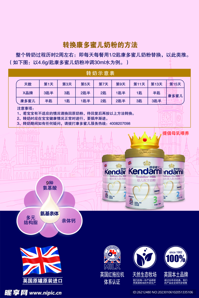 奶粉展板奶粉海报