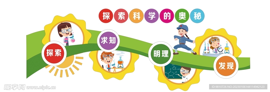 科学发现室文化墙