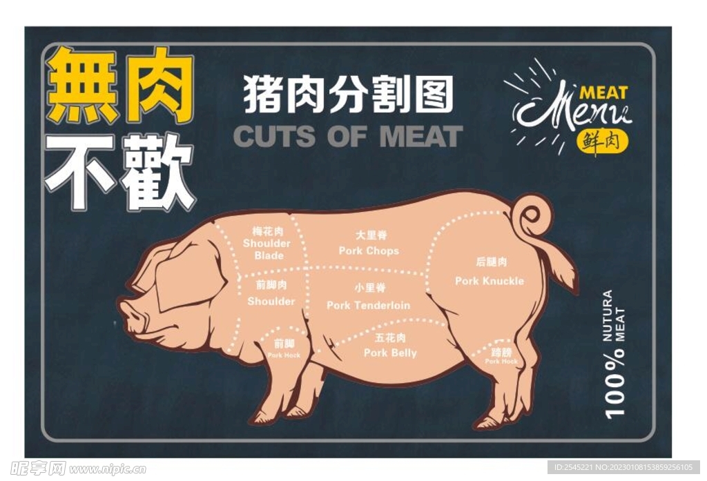 猪肉分割图