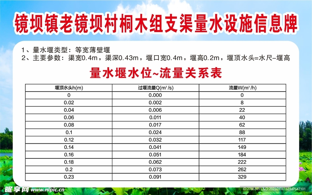 荷花素材信息牌