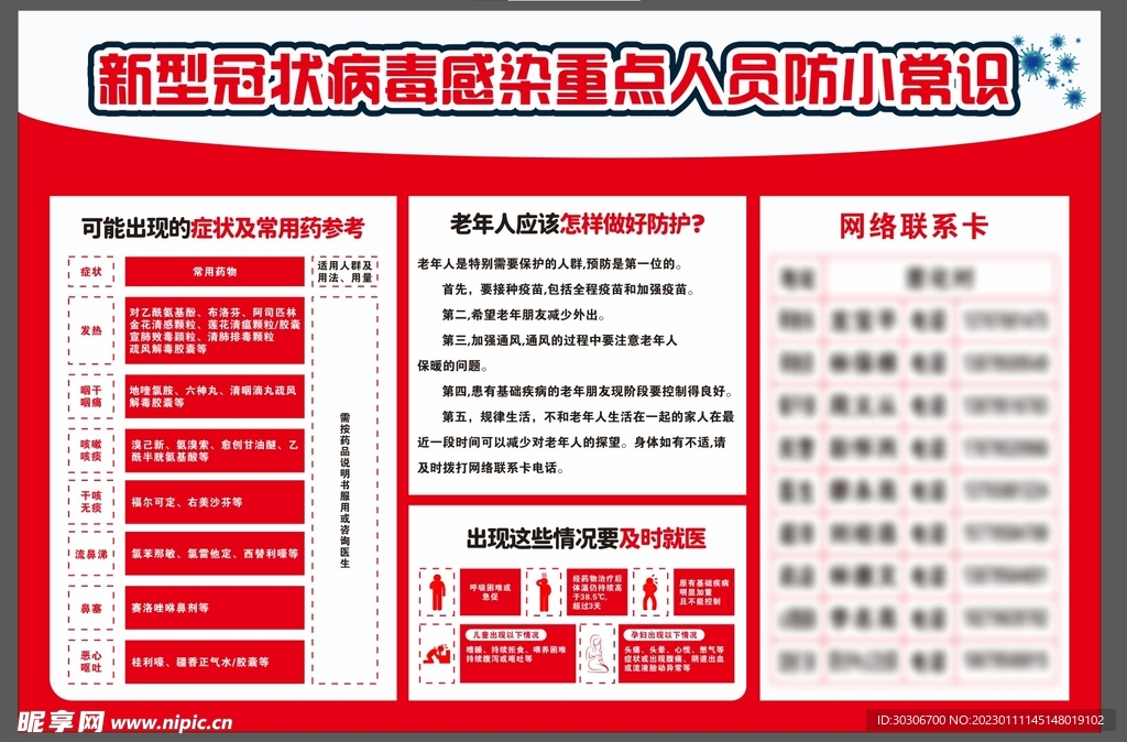 新型冠状小常识